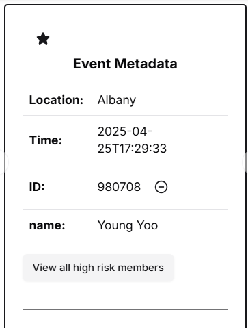 Event members metadata